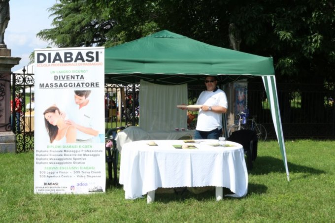 Benessere
